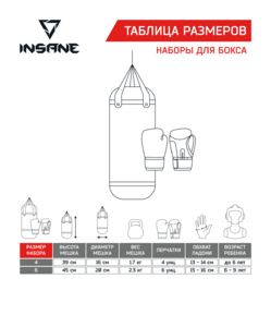 Набор для бокса Insane Fight, красный, 39х16 см, 1,7 кг, 4 oz, фото 6