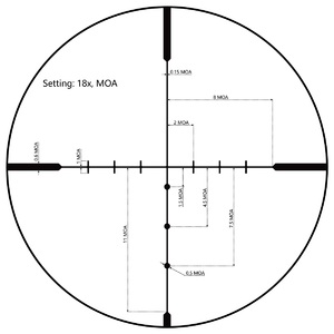 Оптический прицел Vector Optics Matiz 6-18x44 AO, сетка 22LR Rimfire, 25,4 мм, азотозаполненный, без подсветки (SCOL-28P), фото 12