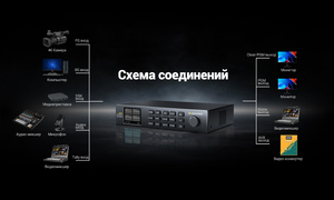 Хромакей мастер-станция AVMATRIX KM32-4K реального времени 4K HDMI, фото 13
