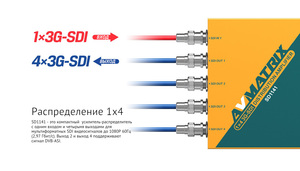 Усилитель-распределитель AVMATRIX SD1141 сигнала 3G-SDI 1х4, фото 10