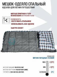Мешок-одеяло спальный Norfin NATURAL COMFORT 250 R, фото 3