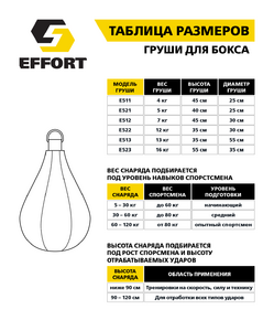 Груша боксерская Effort E512, тент, 7 кг, черный, фото 2