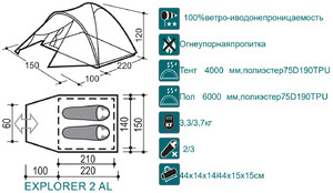 Палатка Canadian Camper EXPLORER 2 Al, цвет forest, фото 2