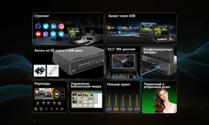 Видеомикшер-стример AVMATRIX Shark H4 PLUS портативный 4CH HDMI USB LAN, фото 7