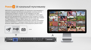 Мультивьюер коммутатор AVMATRIX MMV1630 компактный 1RU 3G-SDI 16CH, фото 11