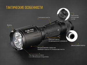 Фонарь Fenix TK25RB, фото 16