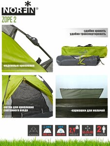 Палатка автоматическая 2-х местная Norfin ZOPE 2 NF, фото 10