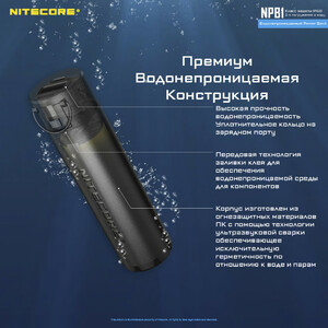 Портативный пауэрбанк NITECORE NPB1 (NPB1), фото 4