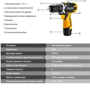 Аккумуляторная дрель-шуруповерт DEKO DKCD12FU-Li в кейсе + набор 104 инструмента для дома, 12В, 1х2.0 Ач, з/у 063-4112, фото 7