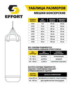 Мешок боксерский Effort E151, тент, 7 кг, черный, фото 2