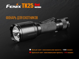 Фонарь Fenix TK25R, фото 6