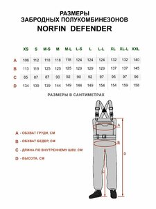 Полукомбинезон забродный Norfin DEFENDER 05 р.XXL, фото 22