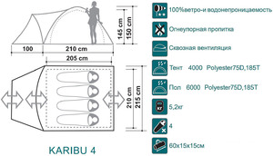 Палатка Canadian Camper KARIBU 4, цвет royal., фото 2