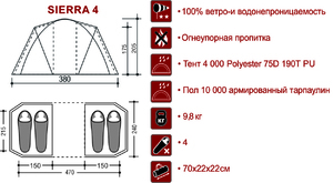 Палатка Indiana SIERRA 4, фото 2