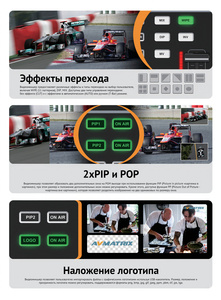 Видеомикшер AVMATRIX HVS0402U компактный 4CH HDMI USB, фото 15