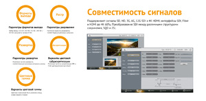 Генератор тестовых сигналов AVMATRIX PG 4K 12G-SDI 4K HDMI, фото 7