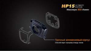 Налобный фонарь Fenix HP15UE Cree XM-L2(U2), фото 8