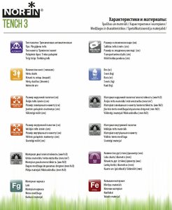 Палатка автоматическая 3-х местная Norfin TENCH 3 NF, фото 9