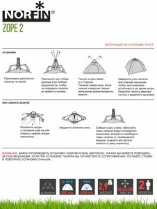 Палатка автоматическая 2-х местная Norfin ZOPE 2 NF, фото 12