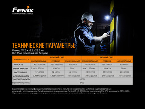 Фонарь Fenix WT20R, фото 16