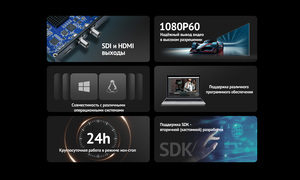 Плата AVMATRIX VP30 PCIE 3 канала SDI HDMI воспроизведения, фото 5