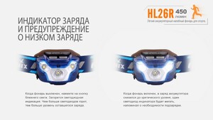 Налобный фонарь Fenix HL26R черный, фото 16