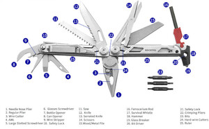 Мультитул ROCKTOL SK04 (SK04) с набором бит и нейлоновым чехлом, фото 7