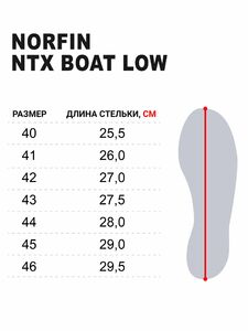 Ботинки Norfin Ntx BOAT LOW YL р.43, фото 6