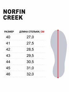 Ботинки забродные Norfin CREEK р. 45, фото 11
