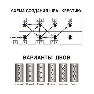 Оплётка на руль AVS GL-302M-B, размер M, чёрная, 37-39 см, фото 2