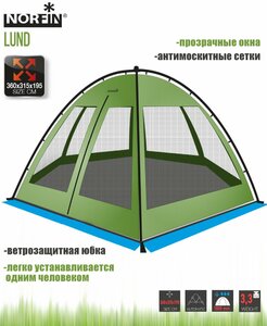 Тент-шатер автоматический Norfin LUND NF летний, фото 4