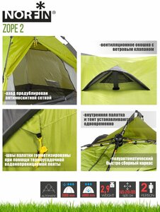 Палатка автоматическая 2-х местная Norfin ZOPE 2 NF, фото 9