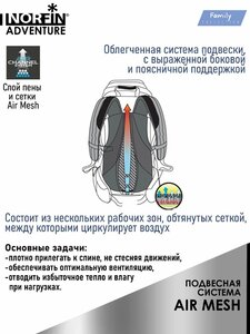 Рюкзак Norfin ADVENTURE 45, фото 5