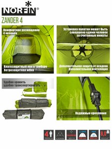 Палатка автоматическая 4-х местная Norfin ZANDER 4 NF, фото 7