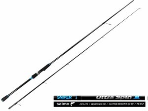 Спиннинг Salmo Sniper ULTRA SPIN II 40 2.70, фото 2